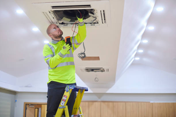 Best Emergency HVAC Services in Cleveland, NC